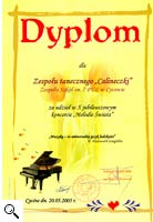 Dyplomy i wyróżnienia