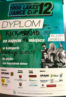 Świetny występ KICK SQUAD w prestiżowym turnieju tanecznym „1000 Lakes Dance Cup”!