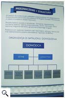 Warsztaty terenowe - Tomaszów Mazowiecki