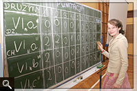 Dzień Wiosny