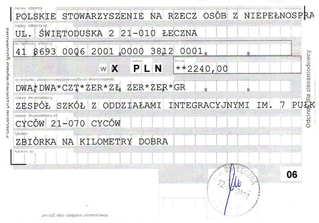 Podsumowanie kampanii „Kilometry Dobra”